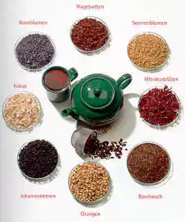 Typy herbat